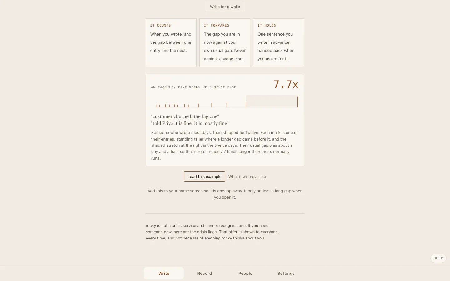Rocky's built-in example, five weeks of a made-up person: a twelve-day quiet reads 7.7 times their usual gap.